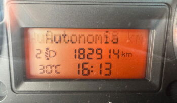 
									FIAT – Grande Punto – 1.4 5 porte Dynamic GPL NEOPATENTATI pieno								
