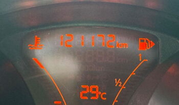 
									NISSAN – Juke –  1.6 GPL Eco Visia pieno								