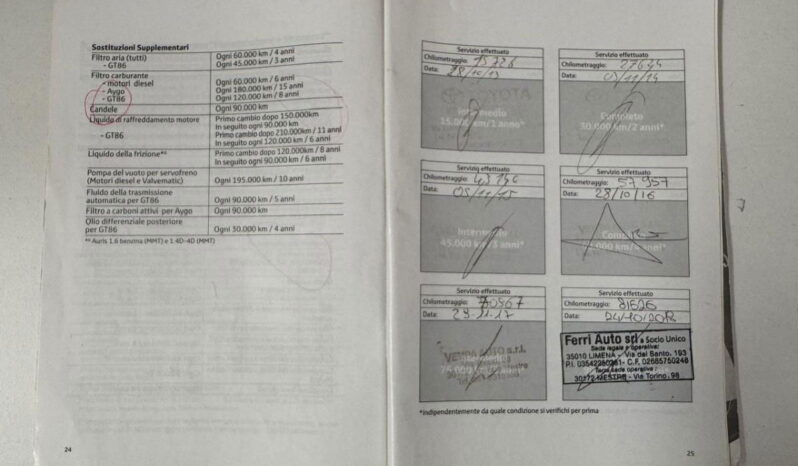 
								TOYOTA – Yaris – 1.3 5 porte Lounge #1PROP. #TAG.CERTIFICATI pieno									