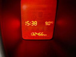 
										FIAT – Panda – 1.2 EasyPower City Cross #UNICOPROPRIETARIO full									