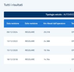 
										NISSAN – Qashqai – 1.6 16V Acenta automatico #UNICOPROPRIETARIO full									