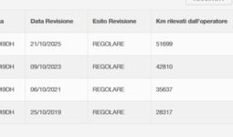 
										ALFA ROMEO – Giulietta – 2.0 JTDm-2 150 CV Distinctive #UNICOPROPRIETARIO full									