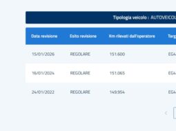 
										FIAT – Ducato 2.3 120cv cassonato 420×210 full									