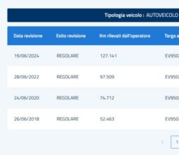 
										RENAULT – Clio – 1.2 75 CV GPL 5p. Wave #UNICOPROPRIETARIO #TAG.CERTIFICATI full									