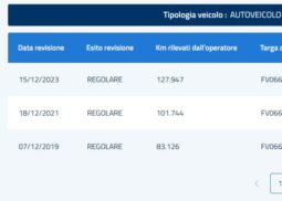 
										VOLKSWAGEN – Polo – 1.2 70CV 5p. Comfortline full									