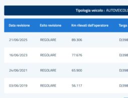
										TOYOTA – Aygo – 12V VVT-i 5 porte Blue AUTOMATICA full									