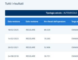 
										FIAT – 500 – 1.2 full									
