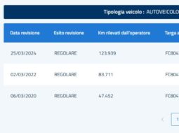 
										AUDI – Q3 – 2.0 TDI 150 CV quattro S tronic Sport *PROMO* full									