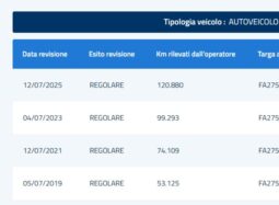 
										KIA – Carens –  1.7 CRDi 115 CV Class #TAG.CERTIFICATI #1PROPRIETARIO full									