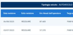 
										FIAT – 500 L – 1.6 MJT 120 CV City Cross #TAGLIANDIFIAT full									