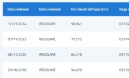 
										CITROEN – C3 –  1.1 Elegance #UNICOPROPRIETARIO full									