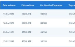 
										ALFA ROMEO – MiTo – 1.4 T 135CV M.air TCT Progression #TAGLIANDICERTIFICATI full									