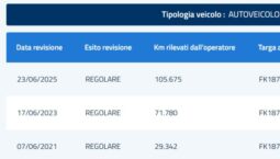 
										ALFA ROMEO – Giulia –  2.2 Turbodiesel 150 CV Super full									