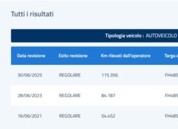 
										VOLKSWAGEN – Tiguan – 2.0 TDI DSG Style BMT #UNICOPROPRIETARIO full									