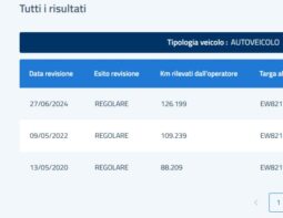 
										FORD – C-Max – 1.6 TDCi/95CV Business full									