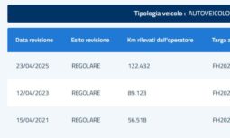 
										JEEP – Renegade – 1.6 Mjt 120CV Limited #UNICOPROPRIETARIO full									