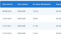 
										FIAT – Panda – 1.2 Dynamic Natural Power #UNICOPROPRIETARIO full									