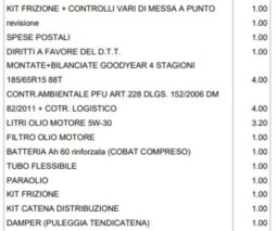 
										FIAT – QUBO – 1.3 MJT 75 CV Trekking full									