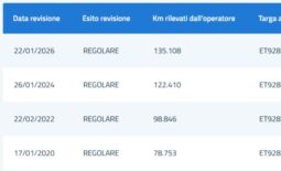 
										FIAT – QUBO – 1.3 MJT 75 CV Trekking full									
