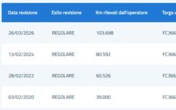 
										TOYOTA – Auris –  TS 1.8 Hybrid Lounge #UNICOPROPRIETARIO full									