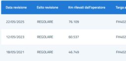 
										MAZDA – CX-3 – 1.5L Skyactiv-D Exceed #UNICOPROPRIETARIO full									