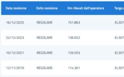 
										TOYOTA – Yaris –  1.4 D-4D 5p. Style #UNICOPROPRIETARIO full									