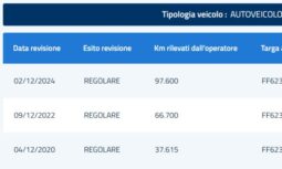 
										MAZDA – Mazda2 – 1.5 90 CV Skyactiv-G Exceed #UNICOPROPRIETARIO full									